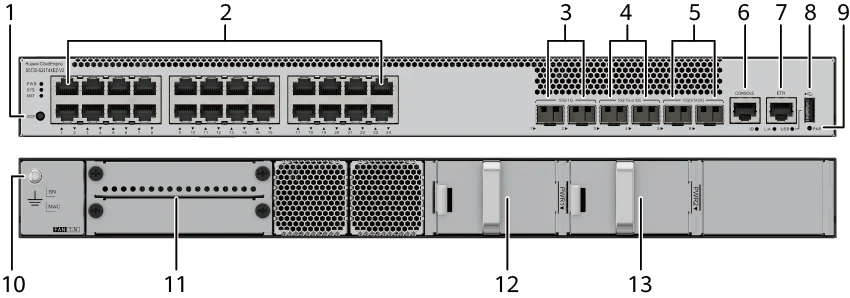 Портовая панель, S5735-S24T4XEZ-V2