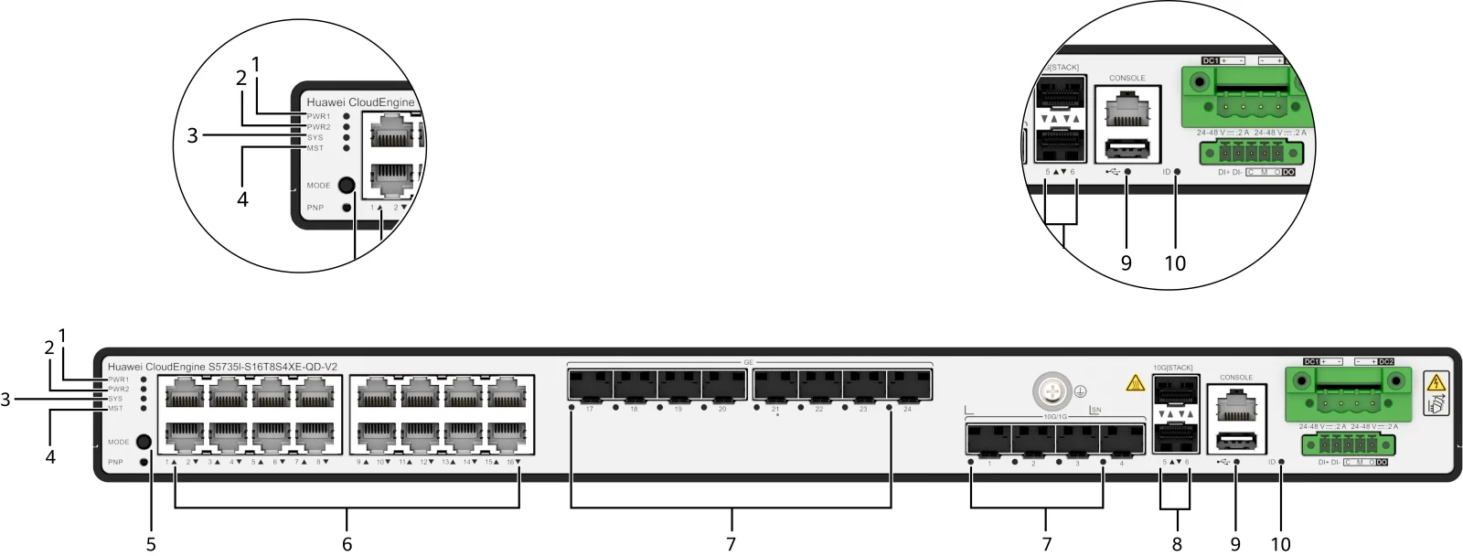 Индикаторы и кнопки, S5735I-S16T8S4XE-QD-V2