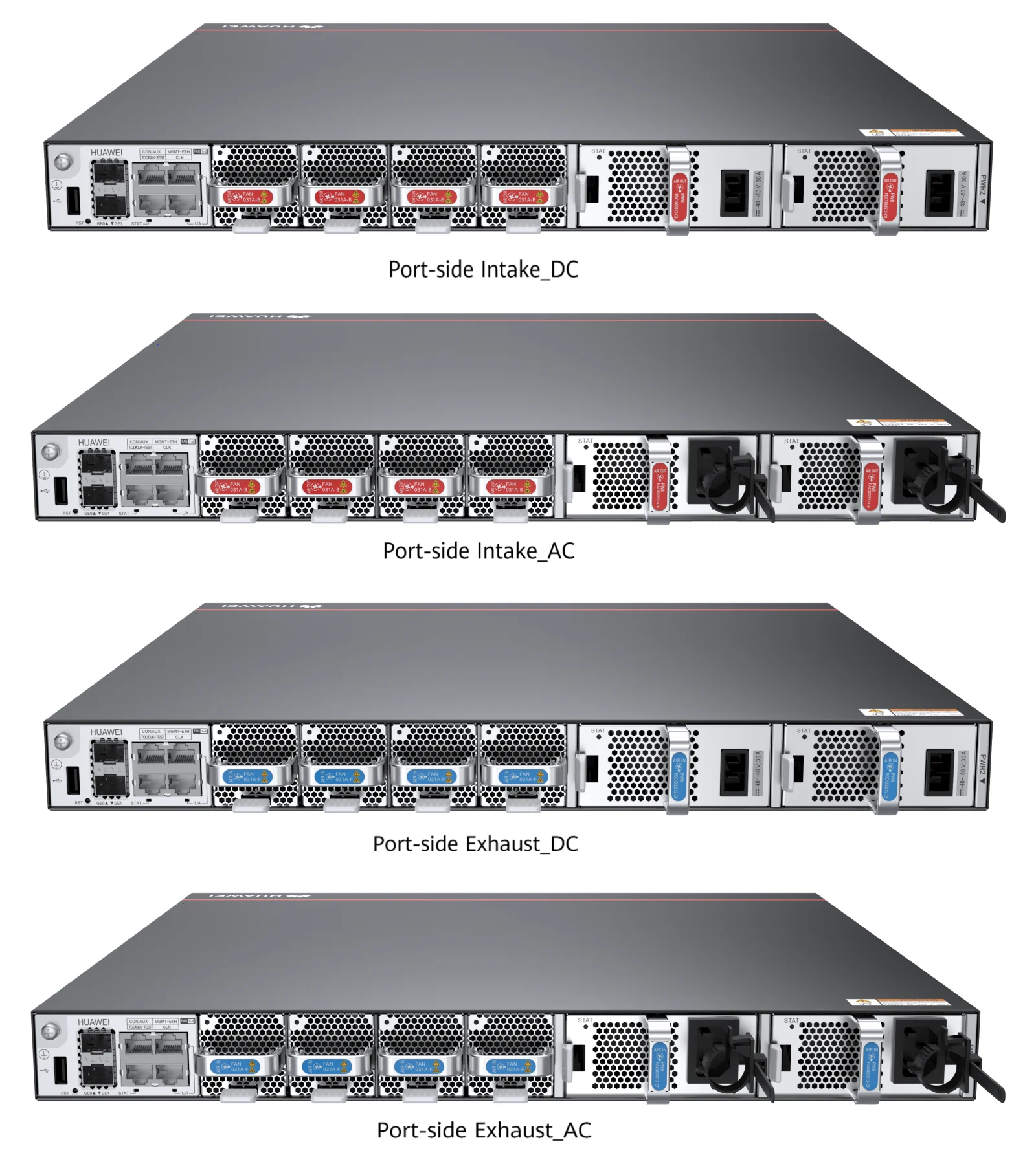 Портовая панель, NetEngine 8000 F1A-8H20Q