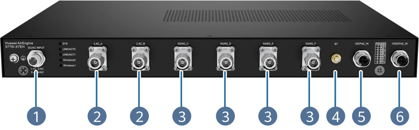 Порты и интерфейсы, AirEngine 5776I-X7EH