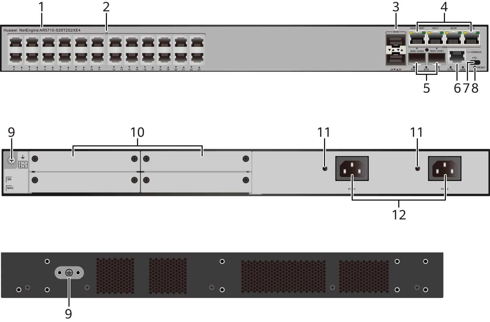 Портовая панель, AR5710-S28T2S2XE4