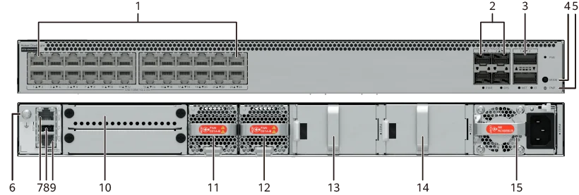 Портовая панель, S5755-H24UN4Y2CZ