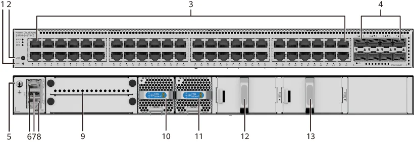 Портовая панель, S5755-S48T8YZ-B