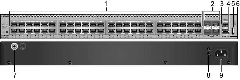 Портовая панель, S5731-S48T4X-A
