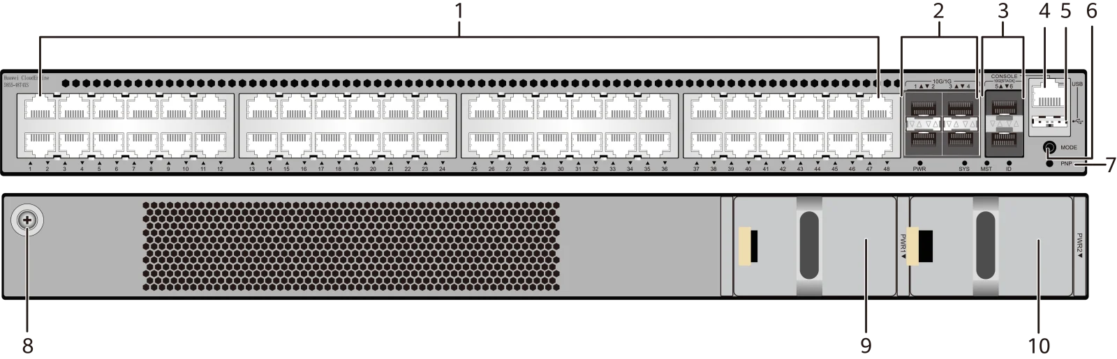 Портовая панель, CE5855-48T4XS