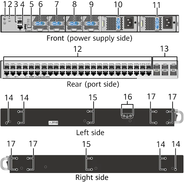 Портовая панель, CE6857E-48T6CQ