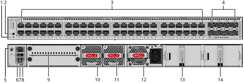 Портовая панель, S5755-S48U8YZ