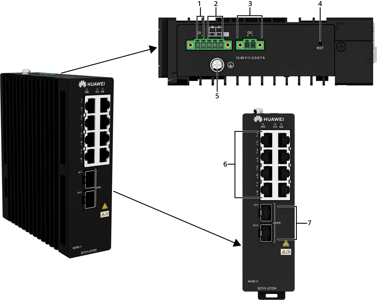 Портовая панель, S5731I-L8T2SN