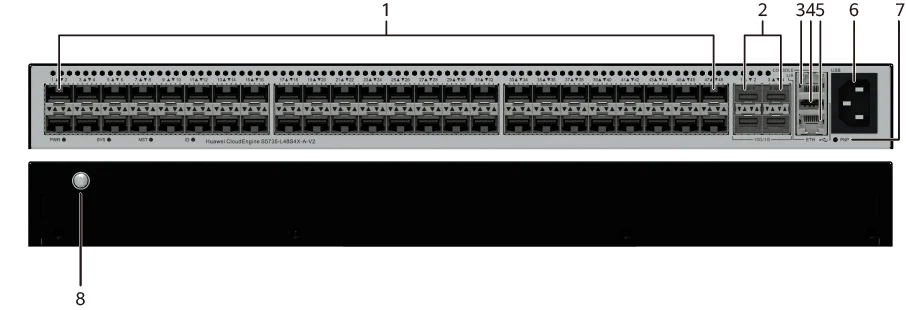 Портовая панель, S5735-L48S4X-A-V2