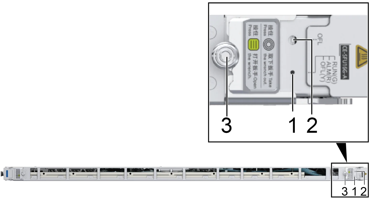 Индикаторы и кнопки, CE-SFU16G-A
