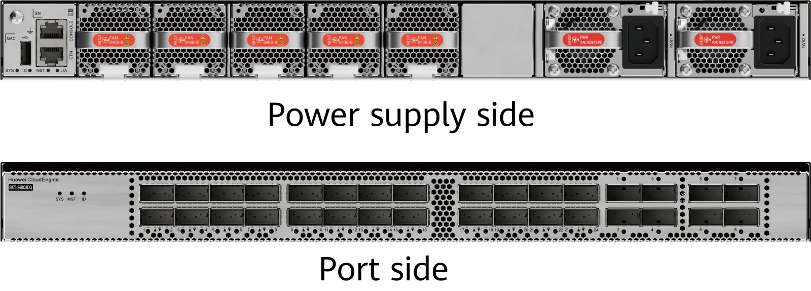 Портовая панель, CE8875-24BQ8DQ