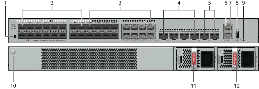 Портовая панель, S5735-S24ST4XE-V2