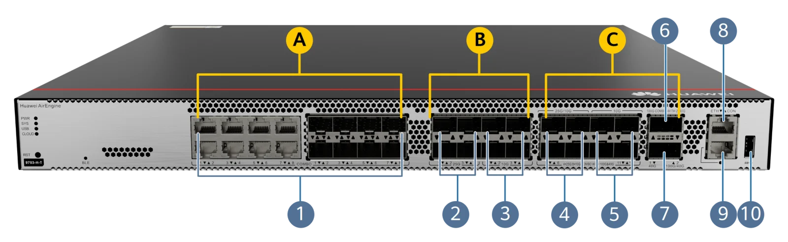 Порты и интерфейсы, AirEngine 9703-H-T