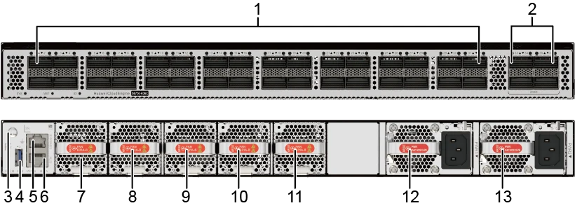 Портовая панель, S6750-H36C