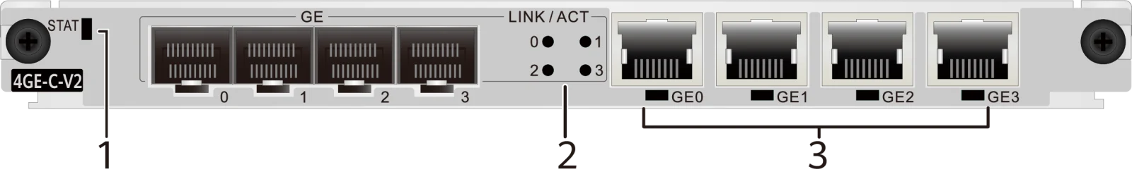 Индикаторы и кнопки, WSIC-4GE-C-V2