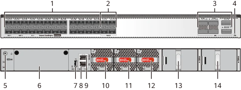 Портовая панель, S5732-H24S4X6QZ-V2