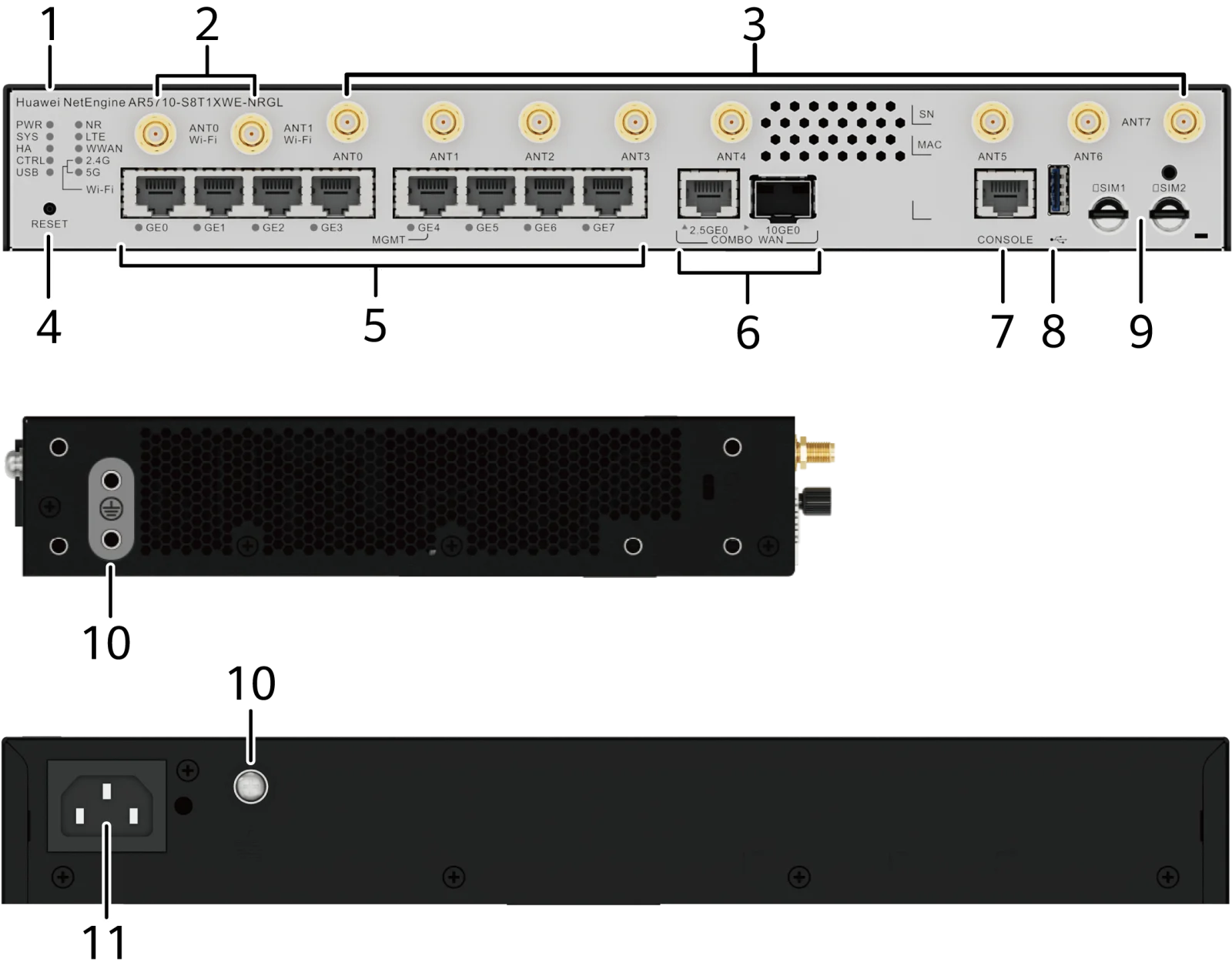 Портовая панель, AR5710-S8T1XWE-NRGL