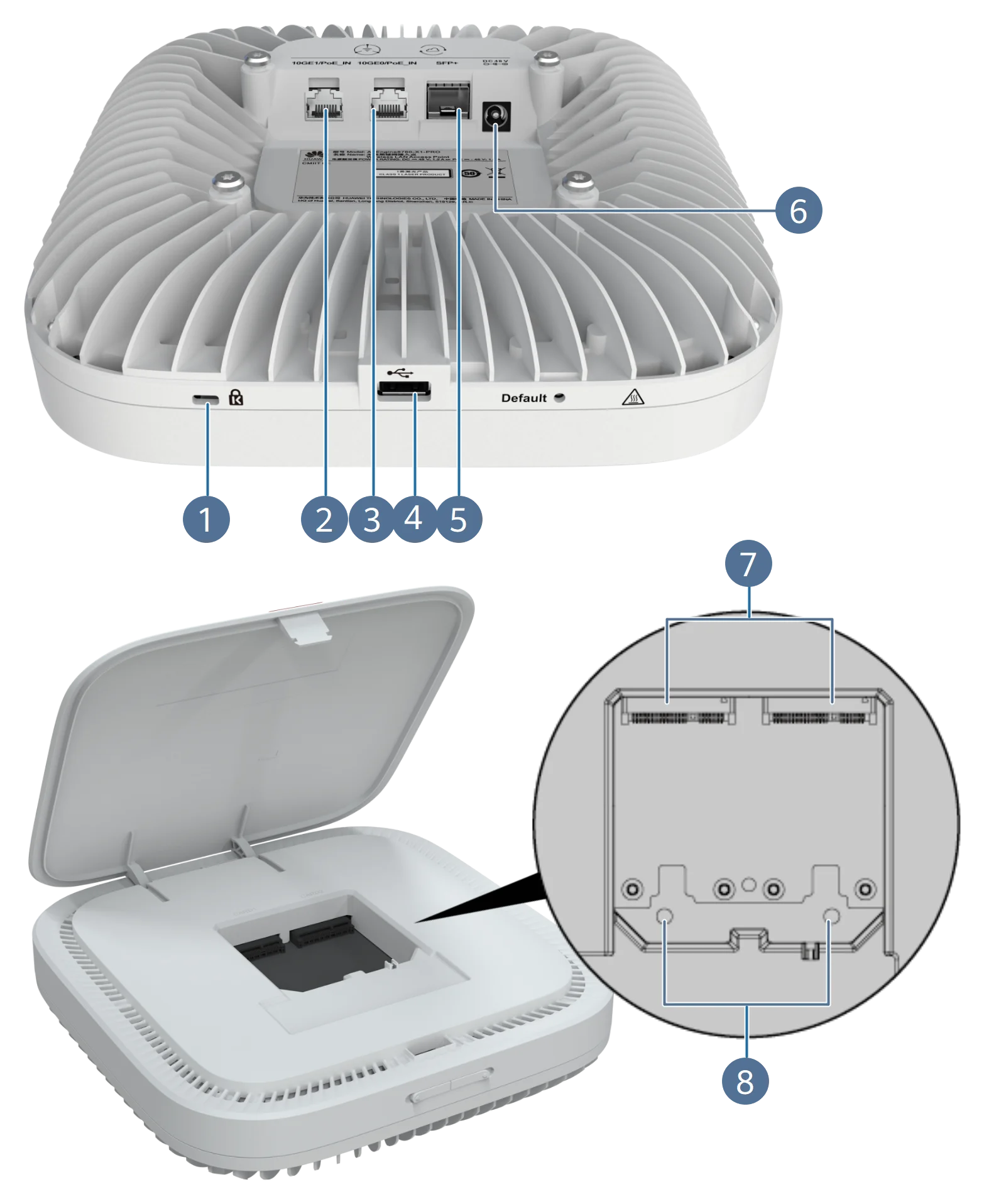 Порты и интерфейсы, AirEngine 8760-X1-PRO