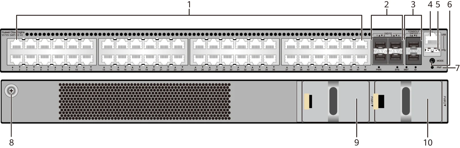 Портовая панель, S5735I-S48T4XE-V2