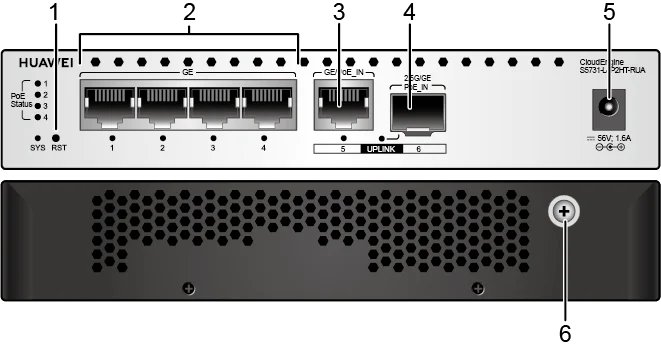 Портовая панель, S5731-L4P2HT-RUA