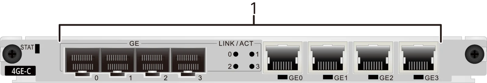 Порты и интерфейсы, WSIC-4GE-C
