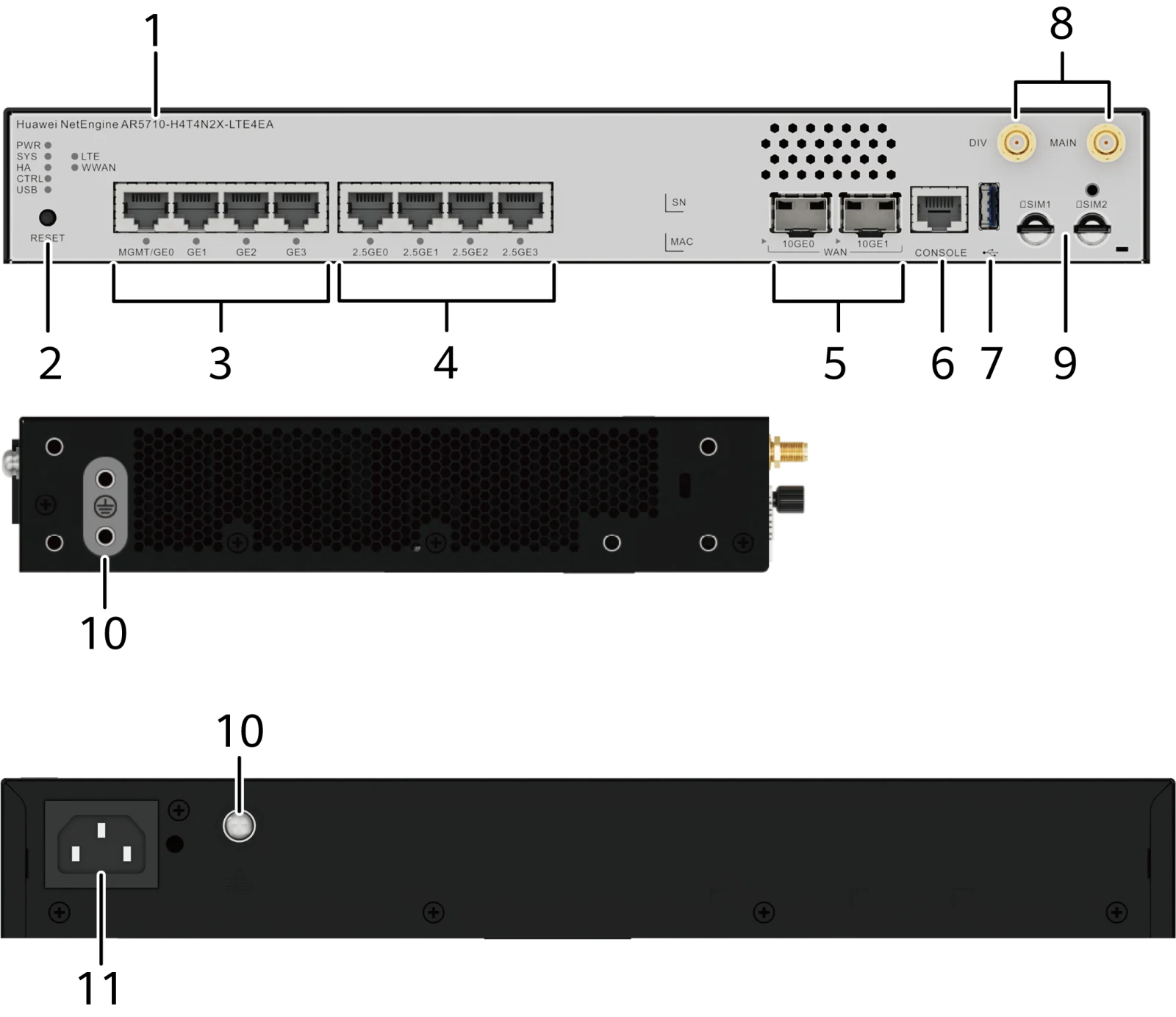 Портовая панель, AR5710-H4T4N2X-LTE4EA