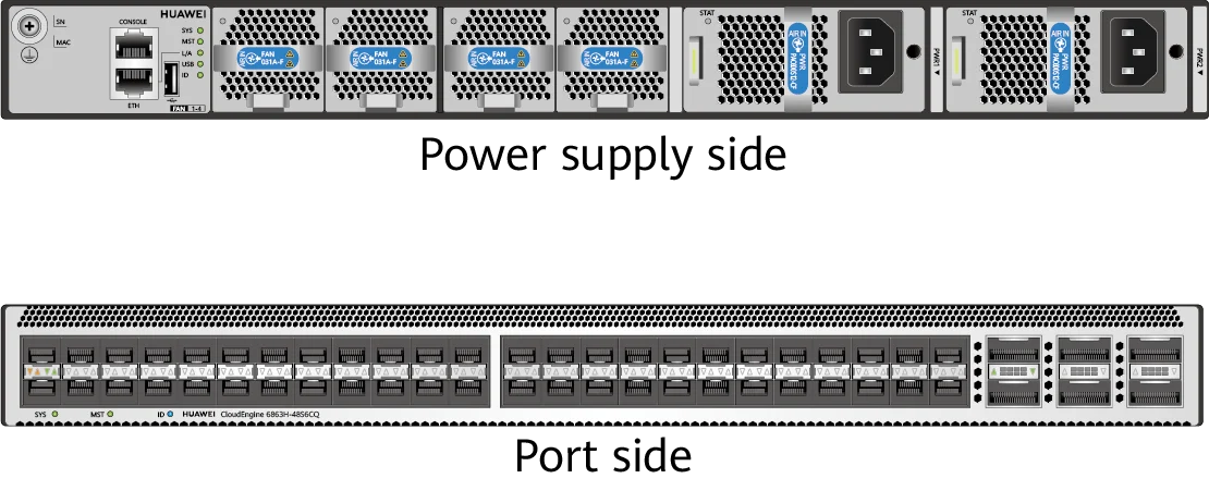 Портовая панель, CE6863H-48S6CQ