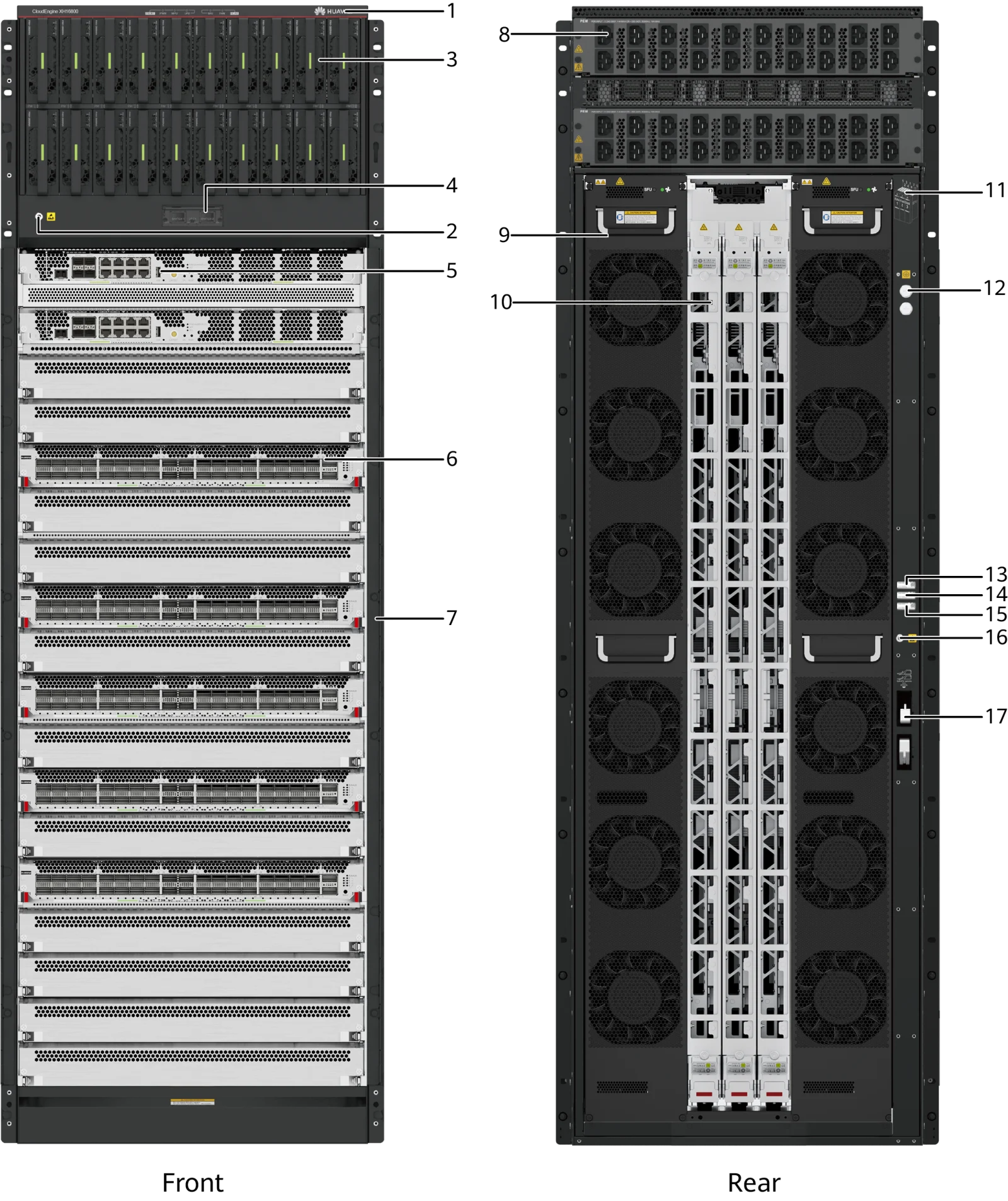 Портовая панель, CloudEngine XH16800-16