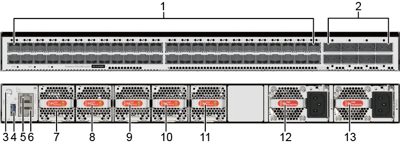 Портовая панель, S6750-H48X8C