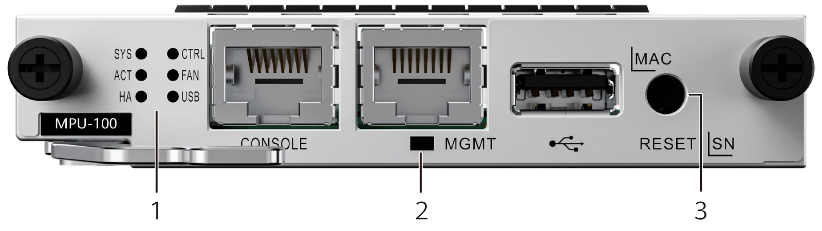 Индикаторы и кнопки, MPU-100