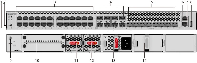 Портовая панель, S5755-S24T8J8YZ