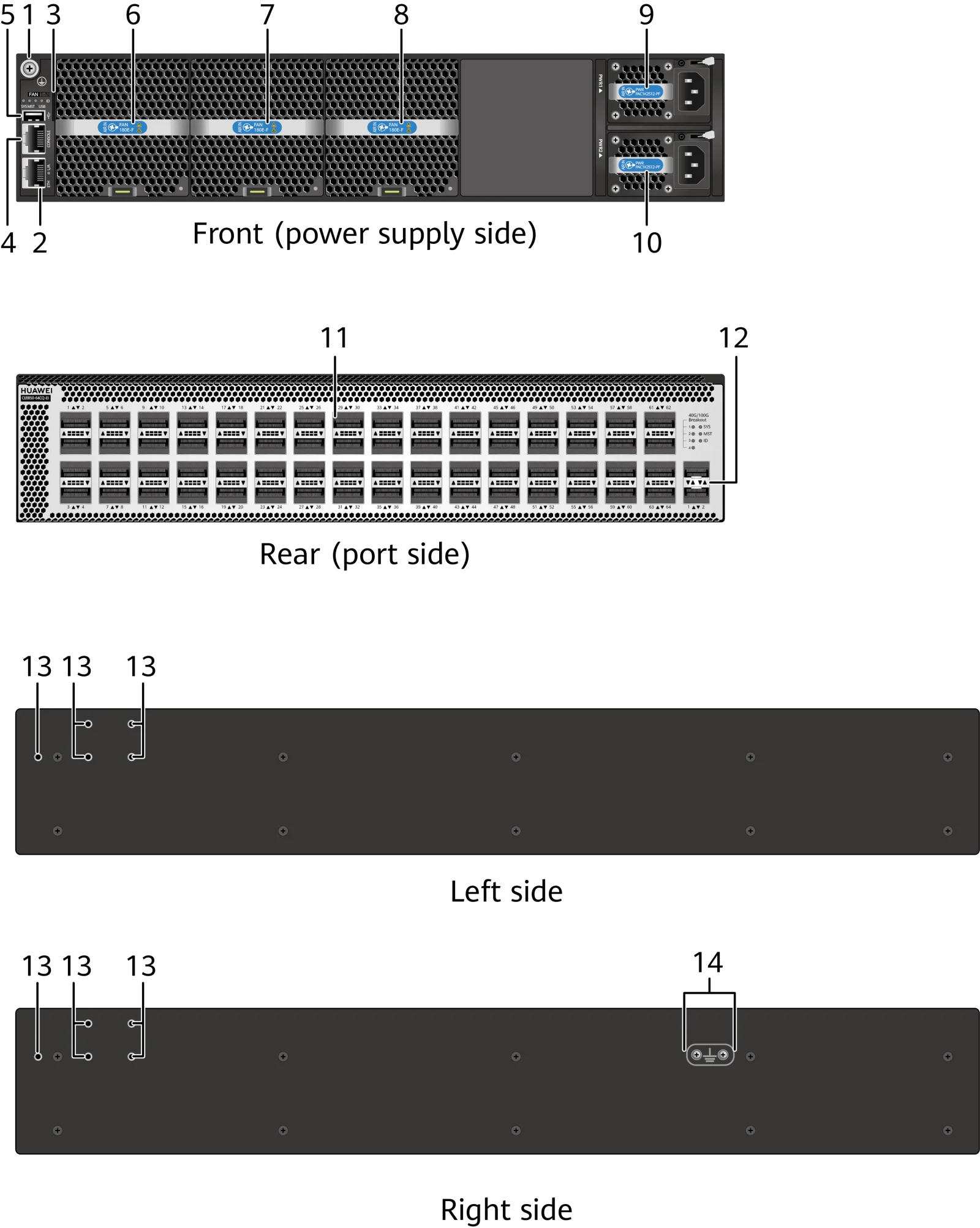 Портовая панель, CE8850-64CQ-EI