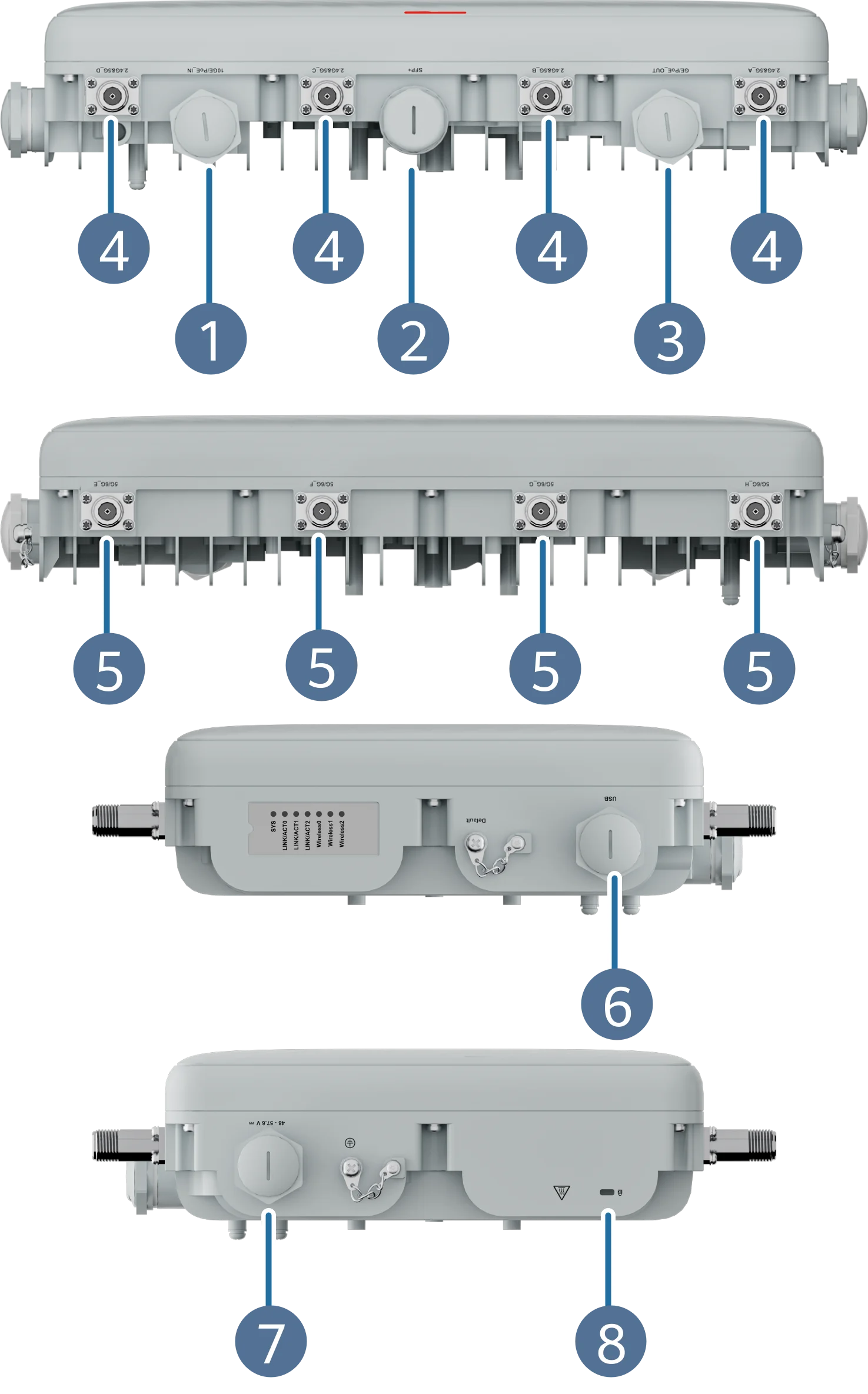 Порты и интерфейсы, AirEngine 8776I-X6ETHP-T