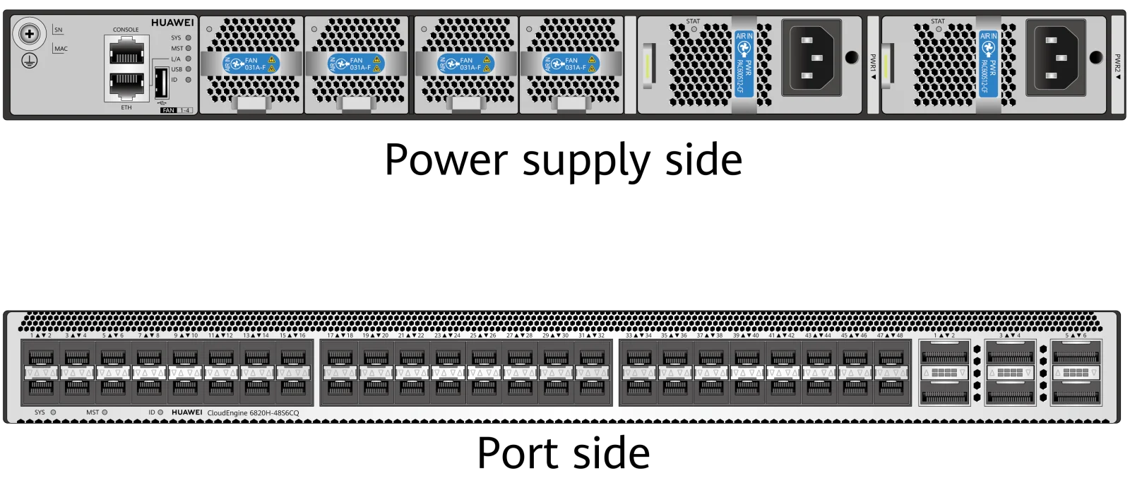 Портовая панель, CE6820H-48S6CQ