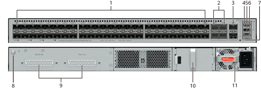 Портовая панель, S5735-S48HS4XE-V2