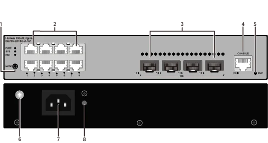 Портовая панель, S5735-L8T4S-A-V2