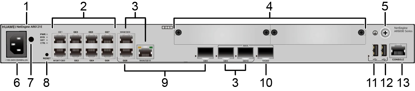 Портовая панель, AR6121E