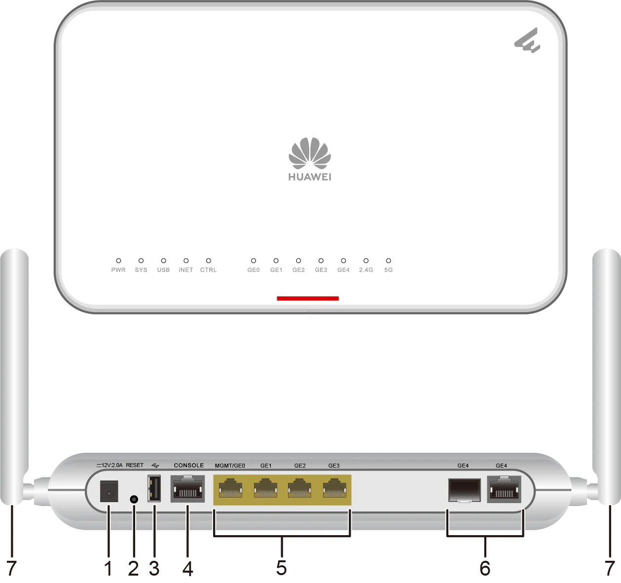 Портовая панель, AR303W