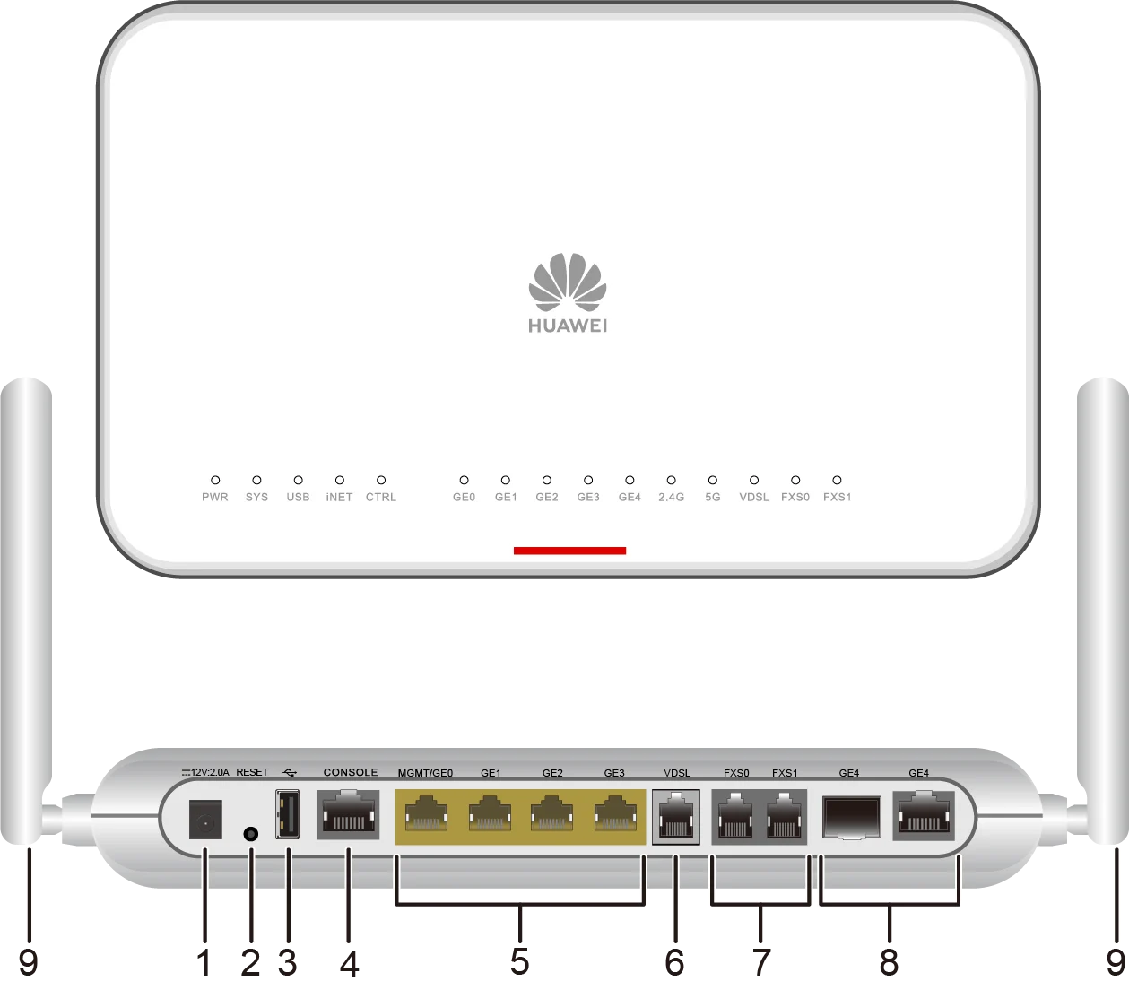 Портовая панель, AR617VW