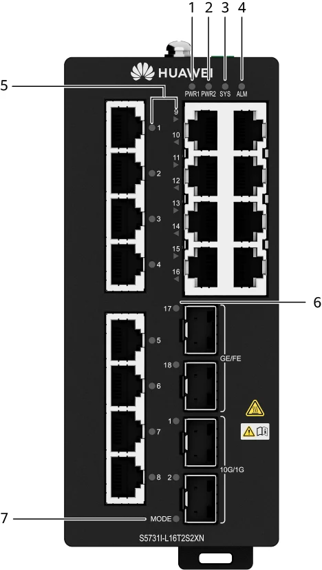 Индикаторы и кнопки, S5731I-L16T2S2XN