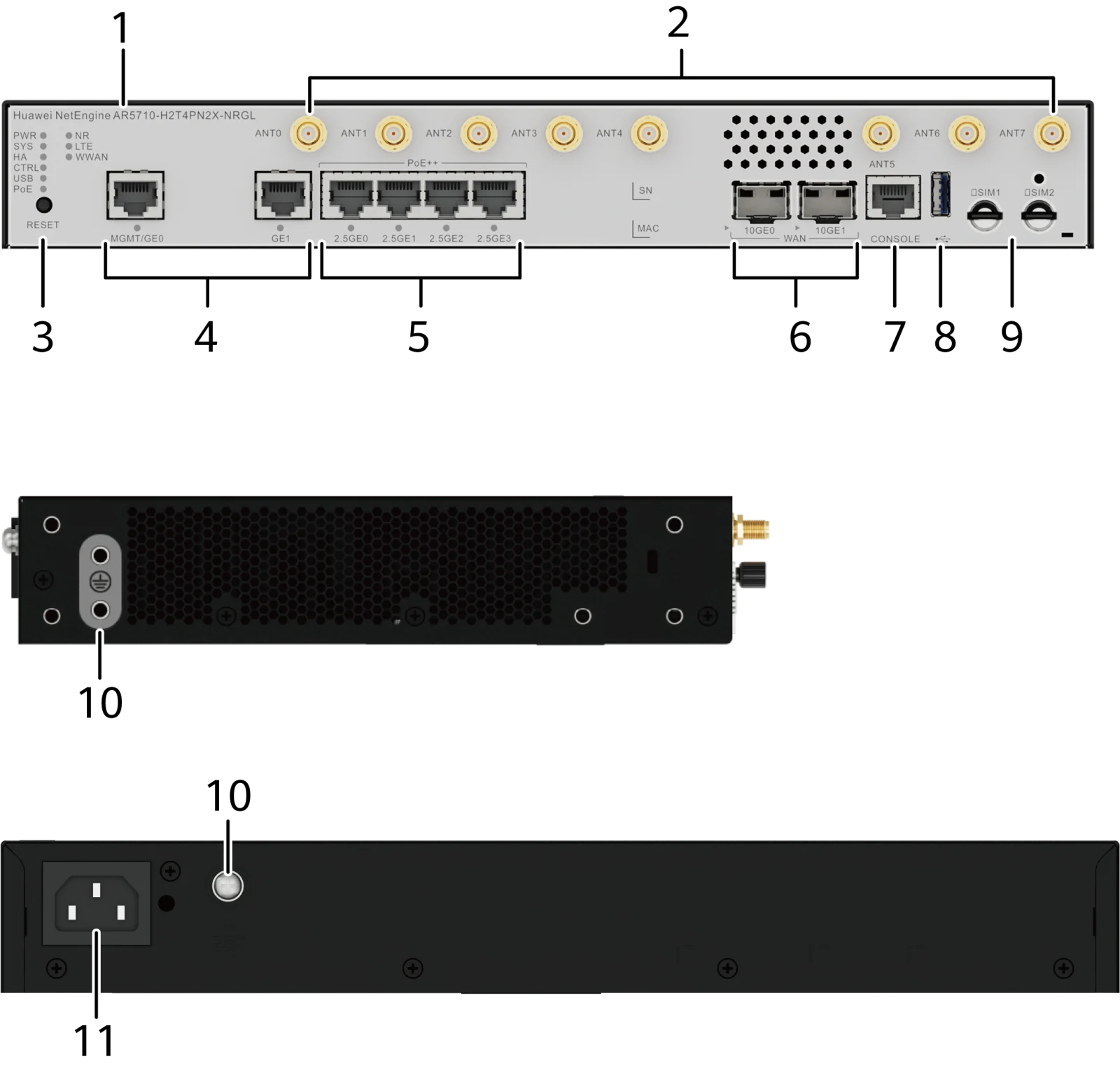 Портовая панель, AR5710-H2T4PN2X-NRGL