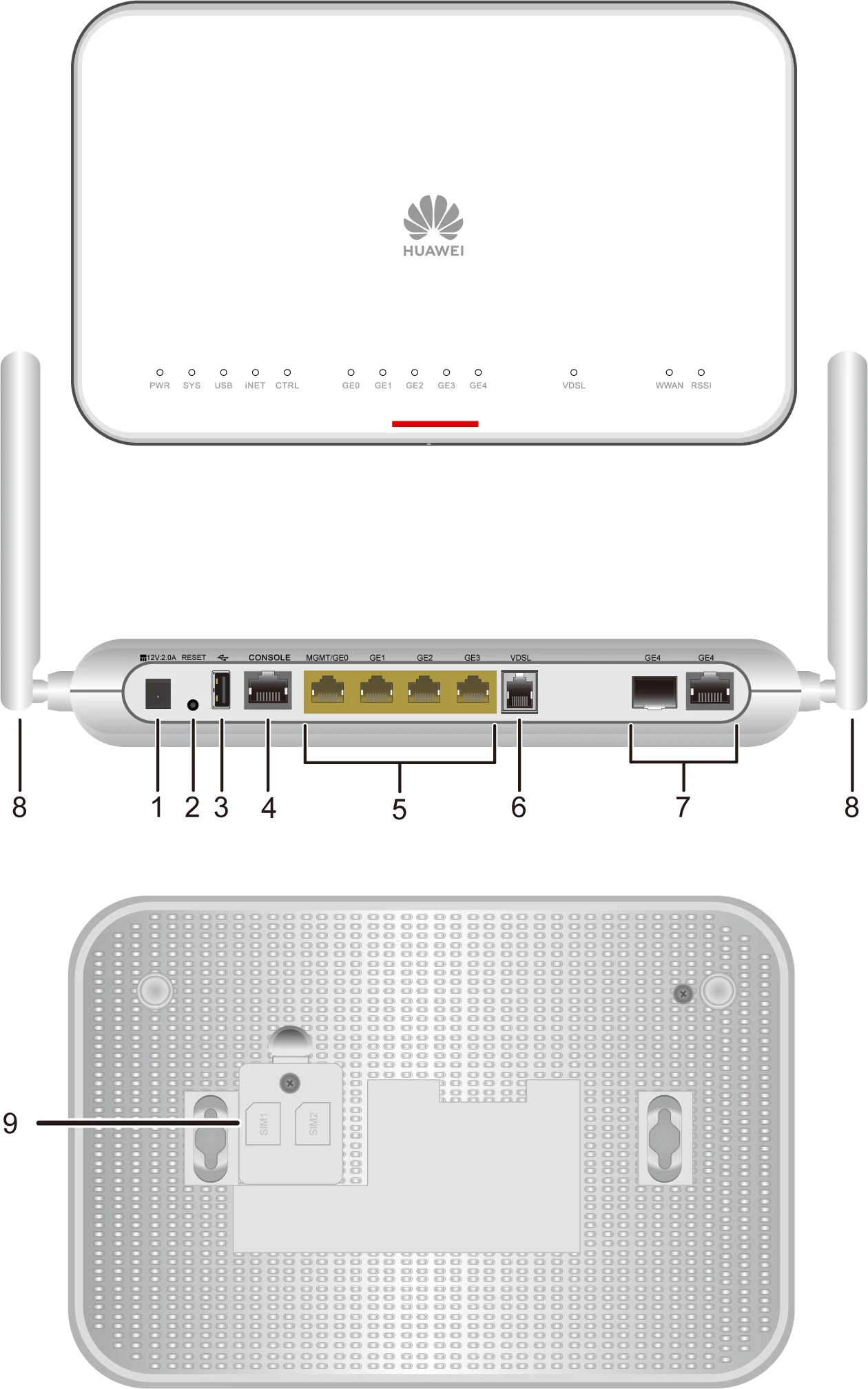 Портовая панель, AR617-LTE4EA