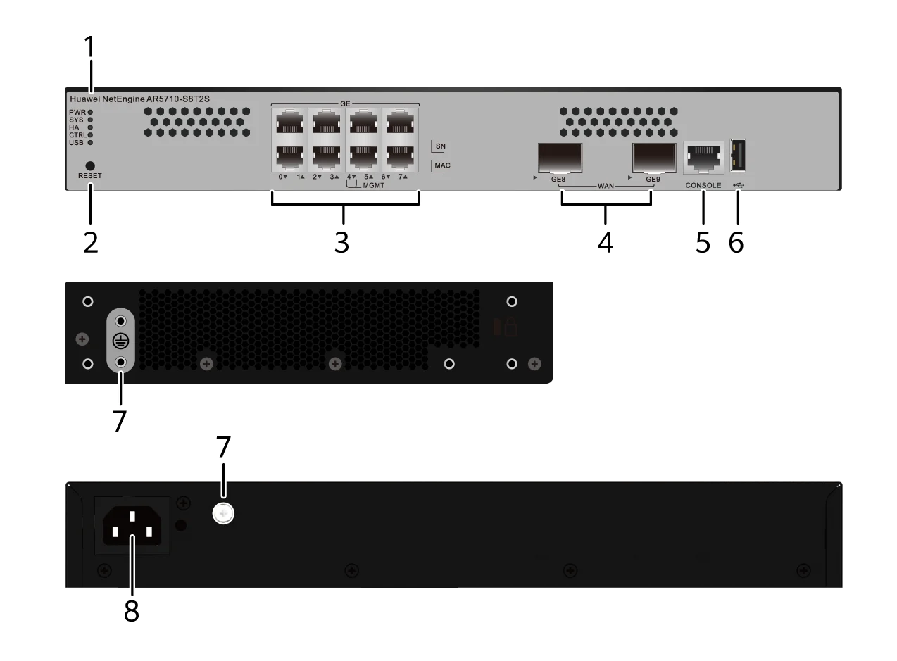 Портовая панель, AR5710-S8T2S