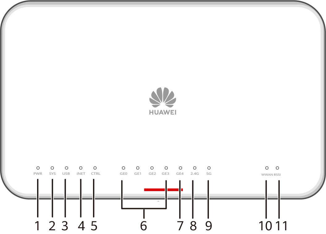 Индикаторы и кнопки, AR611W-LTE6EA
