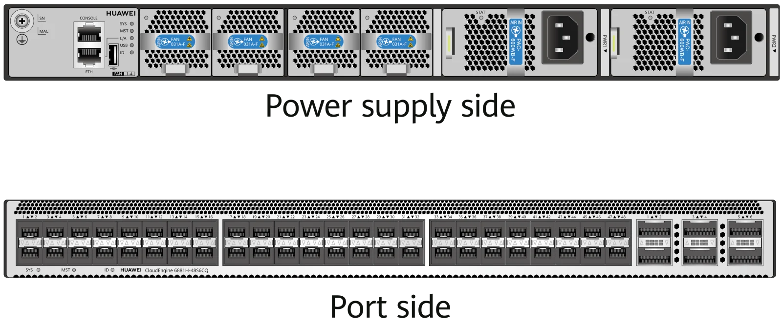 Портовая панель, CE6881H-48S6CQ