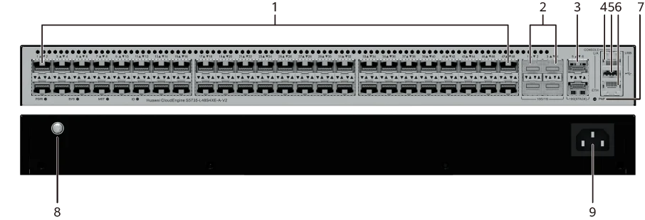 Портовая панель, S5735-L48S4XE-A-V2