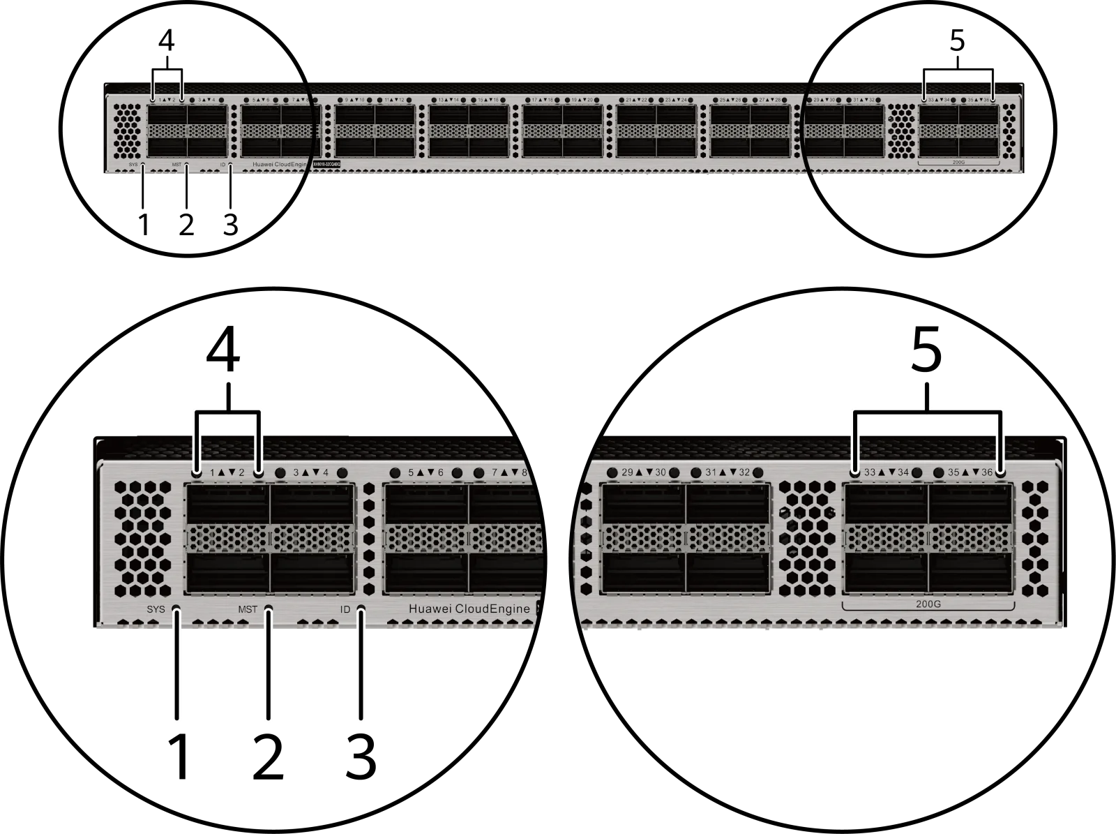 Индикаторы и кнопки, XH9010-32CQ4BQ