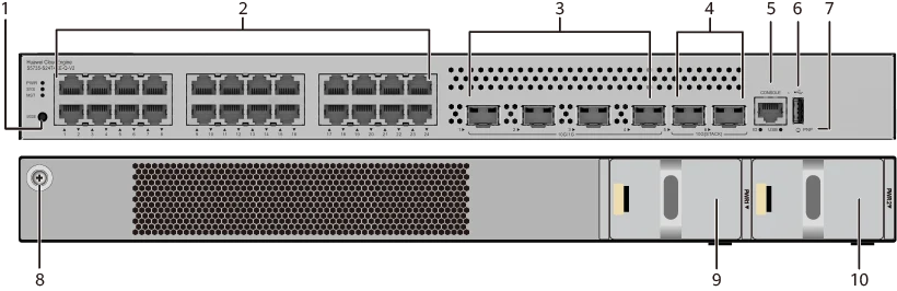 Портовая панель, S5735-S24T4XE-Q-V2