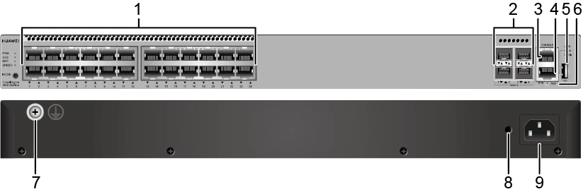 Портовая панель, S5731-S24T4X-A