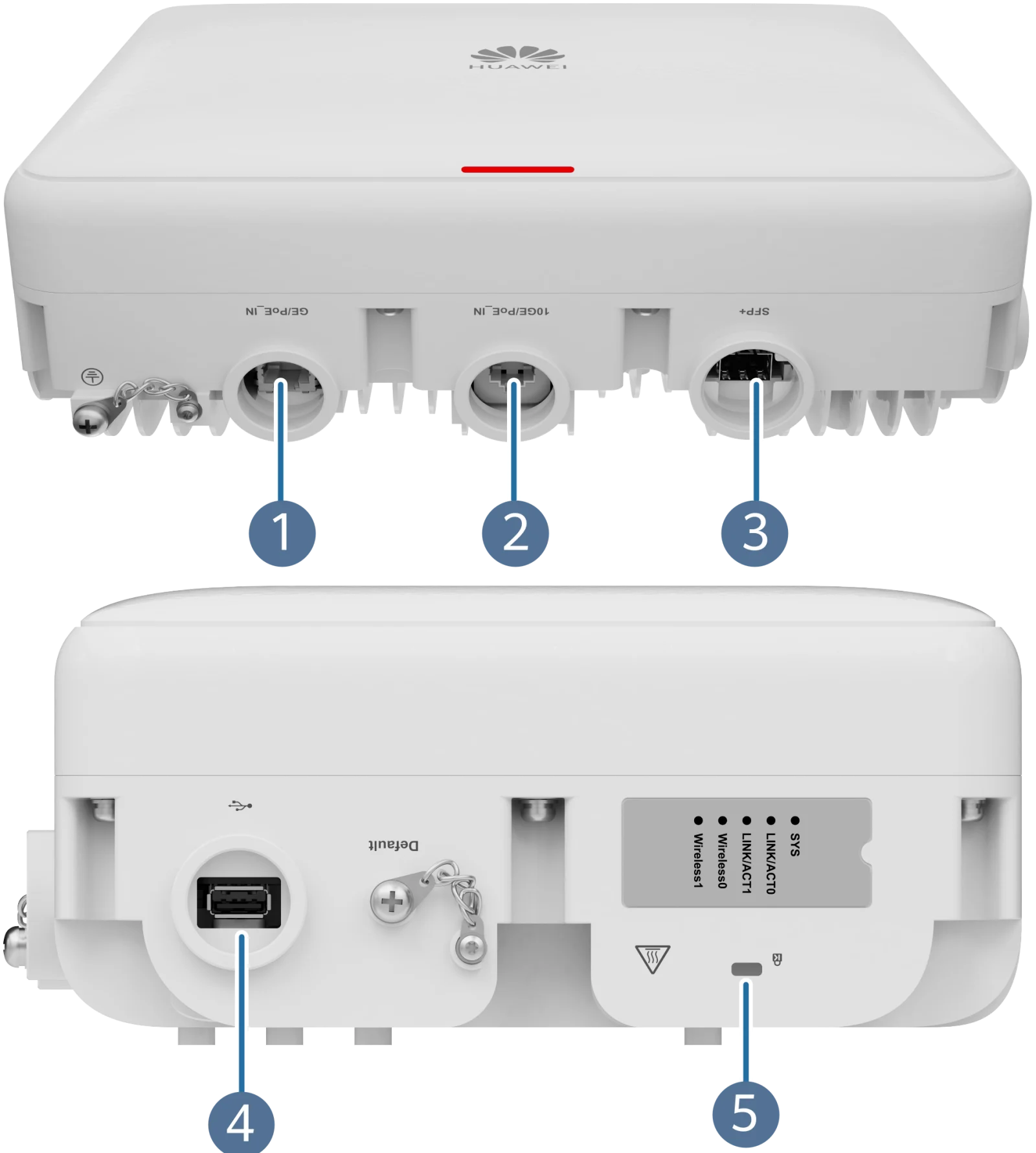 Порты и интерфейсы, AirEngine 6776I-X7TH